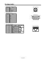 Preview for 268 page of Mitsubishi Electric A2129 User Manual