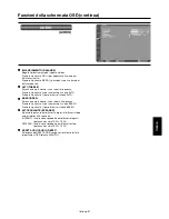 Preview for 319 page of Mitsubishi Electric A2129 User Manual