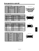 Preview for 333 page of Mitsubishi Electric A2129 User Manual