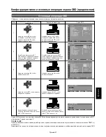 Preview for 381 page of Mitsubishi Electric A2129 User Manual