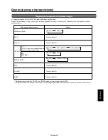 Preview for 393 page of Mitsubishi Electric A2129 User Manual