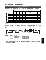 Preview for 395 page of Mitsubishi Electric A2129 User Manual