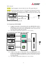 Preview for 8 page of Mitsubishi Electric A2S-MODEM User Handbook Manual