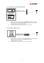 Preview for 9 page of Mitsubishi Electric A2S-MODEM User Handbook Manual