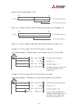 Preview for 27 page of Mitsubishi Electric A2S-MODEM User Handbook Manual