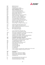 Preview for 33 page of Mitsubishi Electric A2S-MODEM User Handbook Manual