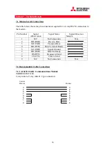 Preview for 39 page of Mitsubishi Electric A2S-MODEM User Handbook Manual