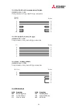 Preview for 40 page of Mitsubishi Electric A2S-MODEM User Handbook Manual