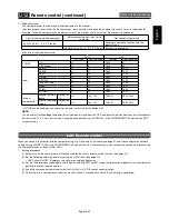 Preview for 44 page of Mitsubishi Electric A3112 User Manual