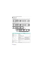 Preview for 31 page of Mitsubishi Electric A800-E Instruction Manual