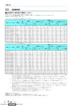 Preview for 7 page of Mitsubishi Electric A800-GN Manual