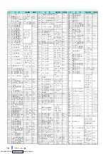 Preview for 15 page of Mitsubishi Electric A800-GN Manual