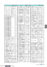 Preview for 16 page of Mitsubishi Electric A800-GN Manual