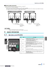 Preview for 50 page of Mitsubishi Electric A800-GN Manual