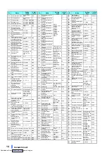 Preview for 55 page of Mitsubishi Electric A800-GN Manual