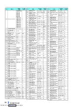 Preview for 59 page of Mitsubishi Electric A800-GN Manual