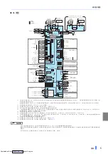 Preview for 88 page of Mitsubishi Electric A800-GN Manual