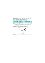 Preview for 69 page of Mitsubishi Electric A800 Plus Series Function Manual