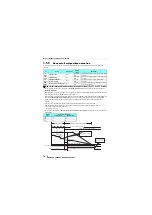 Preview for 75 page of Mitsubishi Electric A800 Plus Series Function Manual