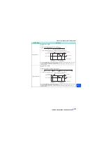 Preview for 128 page of Mitsubishi Electric A800 Plus Series Function Manual