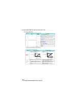 Preview for 145 page of Mitsubishi Electric A800 Plus Series Function Manual