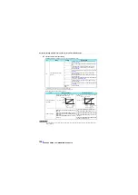 Preview for 157 page of Mitsubishi Electric A800 Plus Series Function Manual