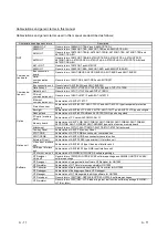 Preview for 12 page of Mitsubishi Electric A960GOT User Manual