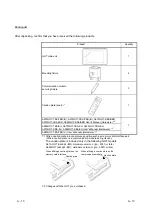 Preview for 14 page of Mitsubishi Electric A960GOT User Manual