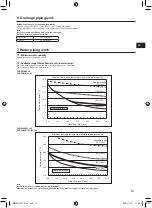 Preview for 13 page of Mitsubishi Electric AA Series Installation Manual