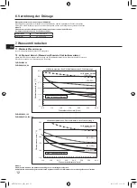 Preview for 30 page of Mitsubishi Electric AA Series Installation Manual