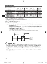 Preview for 32 page of Mitsubishi Electric AA Series Installation Manual