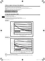 Preview for 46 page of Mitsubishi Electric AA Series Installation Manual