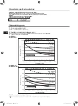 Preview for 62 page of Mitsubishi Electric AA Series Installation Manual