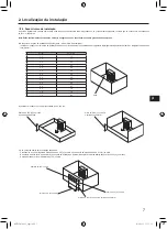 Preview for 121 page of Mitsubishi Electric AA Series Installation Manual