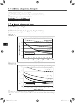 Preview for 126 page of Mitsubishi Electric AA Series Installation Manual