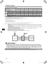 Preview for 144 page of Mitsubishi Electric AA Series Installation Manual