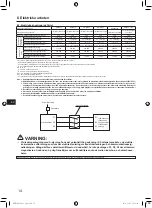 Preview for 160 page of Mitsubishi Electric AA Series Installation Manual