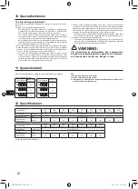 Preview for 162 page of Mitsubishi Electric AA Series Installation Manual