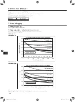 Preview for 174 page of Mitsubishi Electric AA Series Installation Manual