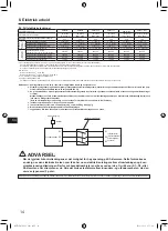 Preview for 176 page of Mitsubishi Electric AA Series Installation Manual