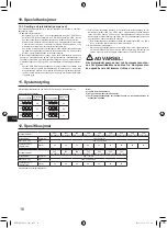 Preview for 178 page of Mitsubishi Electric AA Series Installation Manual