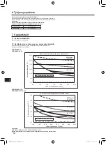 Preview for 190 page of Mitsubishi Electric AA Series Installation Manual