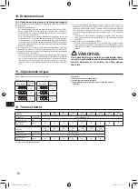 Preview for 194 page of Mitsubishi Electric AA Series Installation Manual