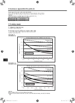 Preview for 206 page of Mitsubishi Electric AA Series Installation Manual