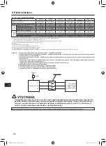 Preview for 208 page of Mitsubishi Electric AA Series Installation Manual