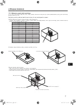 Preview for 217 page of Mitsubishi Electric AA Series Installation Manual