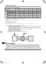 Preview for 256 page of Mitsubishi Electric AA Series Installation Manual