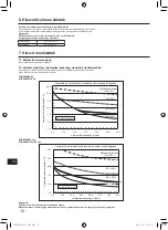 Preview for 270 page of Mitsubishi Electric AA Series Installation Manual