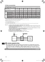 Preview for 272 page of Mitsubishi Electric AA Series Installation Manual