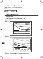 Preview for 286 page of Mitsubishi Electric AA Series Installation Manual